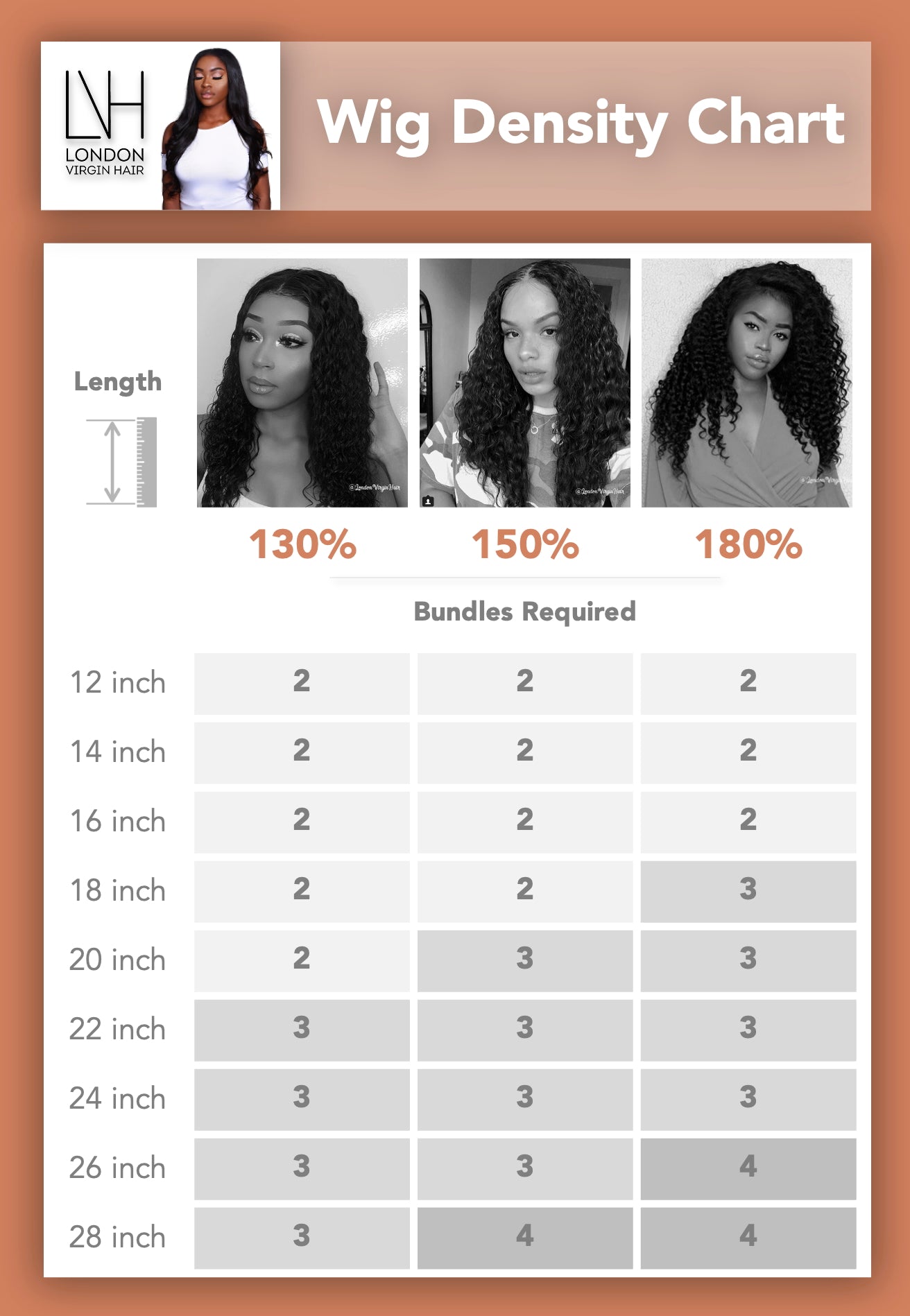 The "London" Wig - London Virgin Hair 